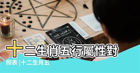 龍五行屬性|十二生肖五行屬性對照表，古人的智慧，值得品讀和借。